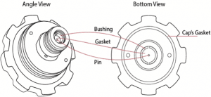 growler cap diagram showing bushing, gasket, and pin